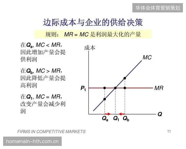 超四成赛事分销协议在审计后显示版权持有方边际利润降至临界点